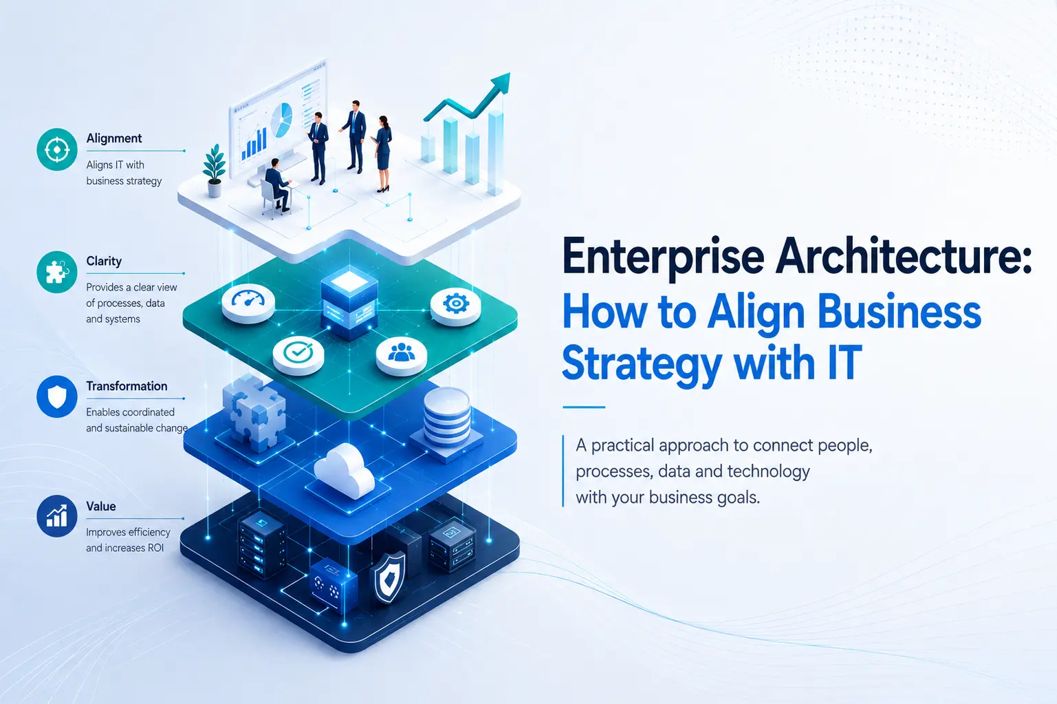Enterprise architecture: How to align business strategy with IT