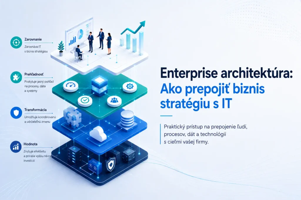 Enterprise architektúra: Ako prepojiť biznis stratégiu s IT
